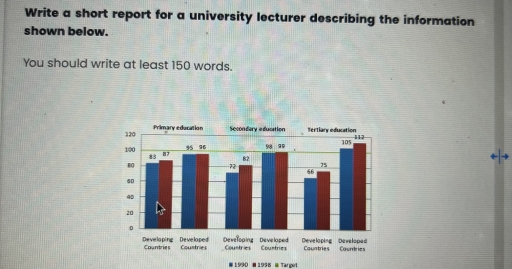Image for topic: Write a short report for a university lecturer describing the information shown below. You should write at least 150 words.