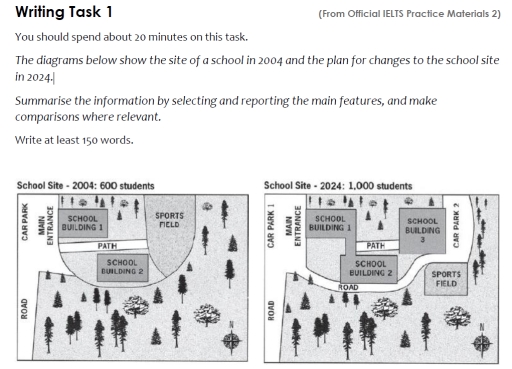Image for topic: The diagrams below show the site of a school in 2004 and the plan for changes to the school site in 2024. Summarise the information by selecting and reporting the main features, and make comparisons where relevant.