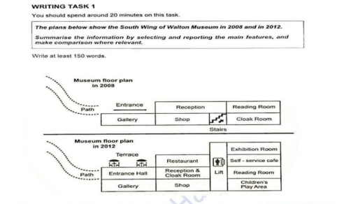 Image for topic: The plans below show the South Wing of Walton Museum in 2008 and in 2012. Summarise the information by selecting and reporting the main features, and make comparison where relevant