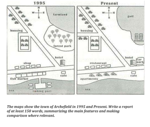 Image for topic: The maps show the town of archefield in1995 and present. Write a report of at least 150 words.