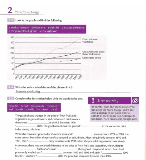 Image for topic: The chart shows information about marketing sales of products in 1979 and 2009 years.