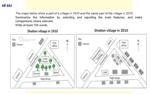 Image for topic: The maps show the changes in Shalton village from 1910 to 2010. Summarise the information by selecting and reporting the main features and make comparisons where relevant