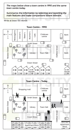 Image for topic: The maps below show a town centre in 1990 and the same town centre today. Summarize the information by selecting and reporting the main features and make comparisons where relevant.