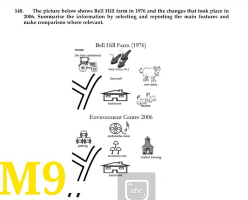 Image for topic: The picture below shows Bell Hill farm in 1976 and the changes that took place in 2006. Summarise the information by selecting and reporting the main features and make comparison where relevant.