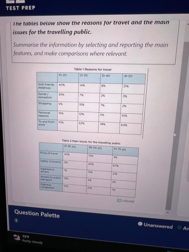 Image for topic: The tables below show the reasons for travel and the main issues for the travelling public.