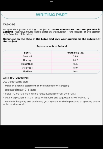 Image for topic: Imagine that you are doing a project on what sports are the most popular in Zetland. You have found some data on the subject - the results of the opinion polls (see the table below).