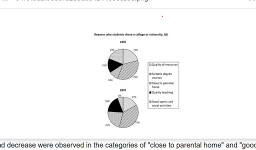 Image for topic: The charts below show the reasons of students to study a particular in a UK university in the year 1987 and 2007. Summarise the information by selecting and reporting the main features, and make comparison where relevant.