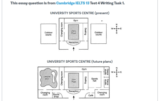 Image for topic: the plans below show the layout of a university's sports center now, and how it will look after development. summaries the information by selecting and reporting the main features, and make comparisons where relevant