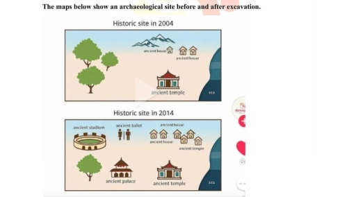 Image for topic: The maps below show an archaeological site before and after excavation