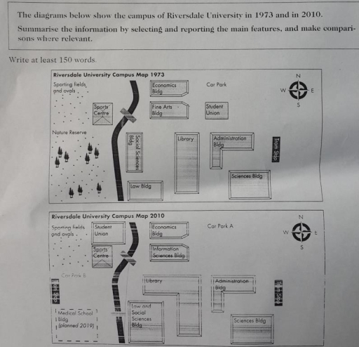 The diagrams below show the campus of Riversdale University in 1973 and ...