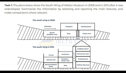 Image for topic: the changes were made in the south wing of Walton Museum
