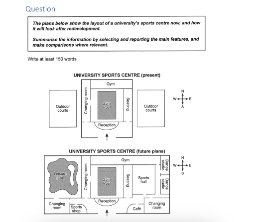 Image for topic: The plans below show the layout of a university's sports centre now, and how it will look after redevelopment. Summarise the information by selecting and reporting the main features, and make comparisons where relevant. Write at least 150 words.