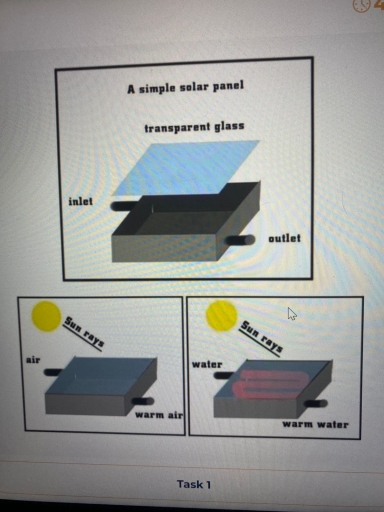Image for topic: The diagram below shows the structure of solar panels and its use. Summarise the information by selecting and reporting the main features and make comparisons where relevant.