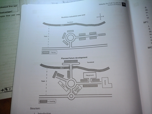 Image for topic: The maps below show an industrial area in the town of norbiton, and olanded devolvement of the site.