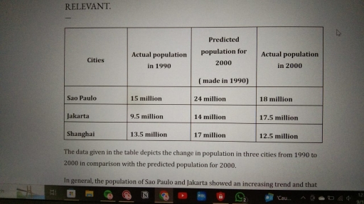 Image for topic: The table below shows the population of three cities in 1990, the population forecast of 2000 and the actual of 2000. Summarise the information by selecting and reporting the main features and make comparison where relevant.