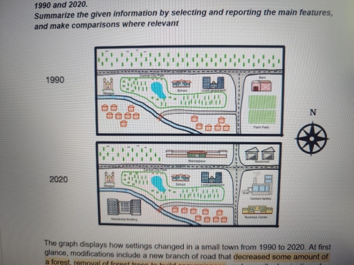 Image for topic: The maps illustrate changes happening in a small town named Meriet between 1990 and 2020. Summarize the given information by selecting and reporting the main features, and make comparisons where relevant