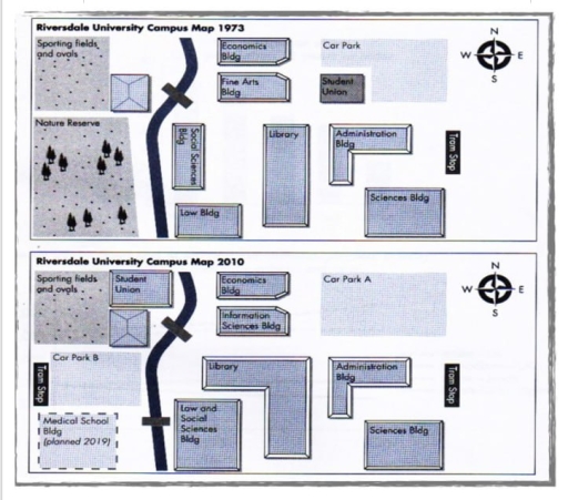 Image for topic: The maps describe how Riversdale university campus changed over a 37-year period (1973-2010)