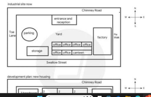 Image for topic: The maps below give information about a plan to redevelop an industrial site Summarize the information by selecting and reporting the main features, and make comparisons where relevant. Write at least 150 words.