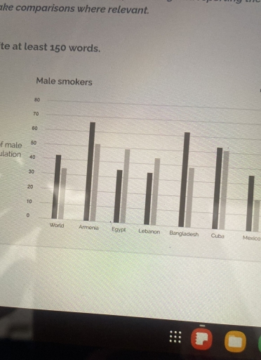 Image for topic: The bar charts shows the percentage of adult male smokers in seven countries along with the world average in 2000 to 2005. Summarize the information by selecting and reporting the main features and make comparisons where relevant