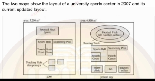 Image for topic: The two maps show the layout of a university sports center in 2007 and its current layout.