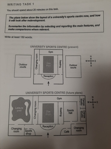 Image for topic: Summarize the information......................................................................................