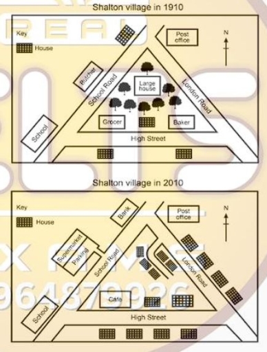 Image for topic: The diagrams give two pictures of shalton villag in 1910 and 2010