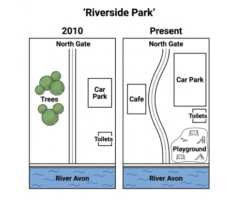Band 6: The maps below show changes to the layout of Riverside Park ...