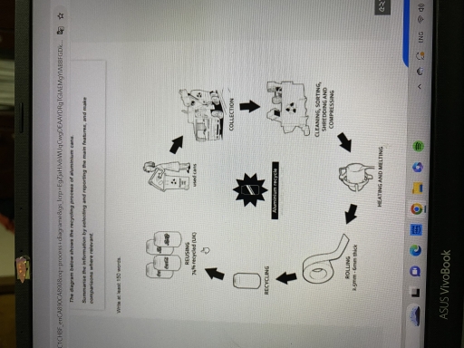 Image for topic: That diagram below shows the recycling process of aluminium cans. summarise the information by selecting and reporting the main features and make comparison where relevant