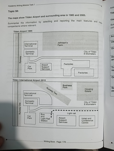 Image for topic: The maps show tilden airport and surrounding area in 1985 and 2005.