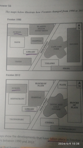 Band 6: The maps below illustrates how Frenton changed from 1990 to ...