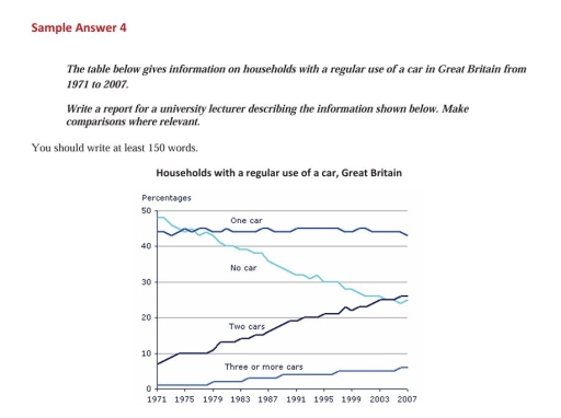 Image for topic: the table gives information on households with a regular use of a car in great Britain from 1971 to 2007