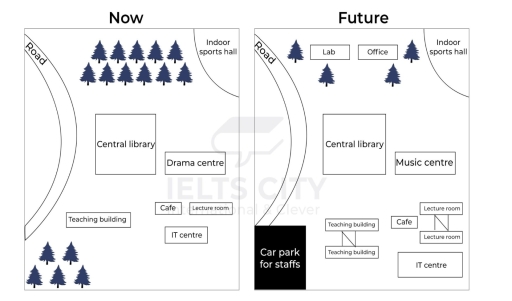 Image for topic: The maps below show the future plan about the Biology School in particular university. Summarize the information by selecting and reporting the main features, and make comparisons where relevant.