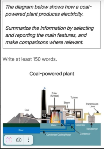 Image for topic: The diagram below shows how a coal-powered plant produces electricity. Summarize the information by selecting and reporting the main features, and make comparisons where relevant.