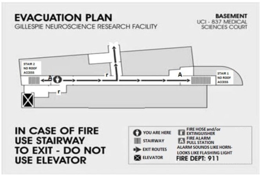 Image for topic: The picture diagram below details the emergency evacuation plan in Gillespie Neuroscience Research Facility. Summarise the information by selecting the main features, and prepare a report to be submitted to the municipal authority for approval.