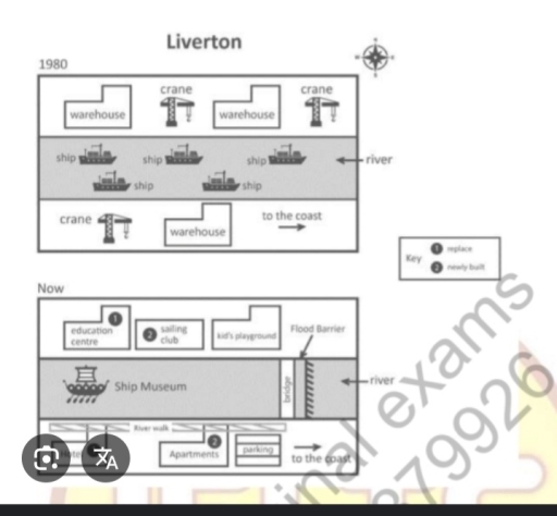 Image for topic: The images shows the layout of Liveryon between 1980 and now.