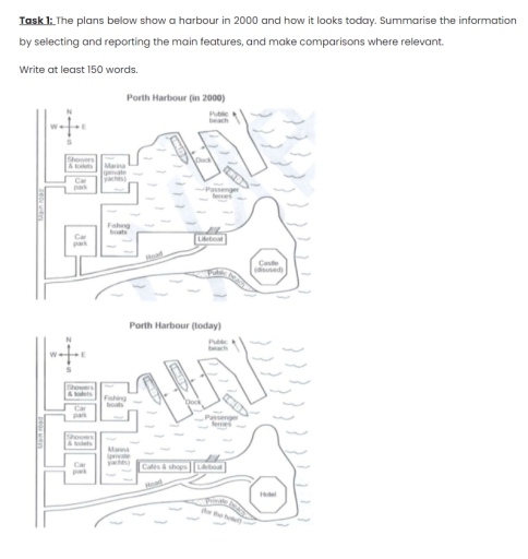 Image for topic: The plans below show a harbour in 2000 and how it looks today. Summarise the information by selecting and reporting the main features, and make comparisons where relevant Write at least 150 words.