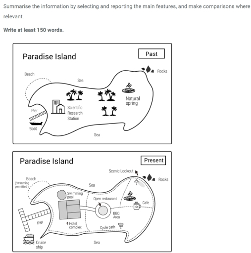 Image for topic: summarise the infromation by selecting and reporting the main fratures, make comparisons where relevant