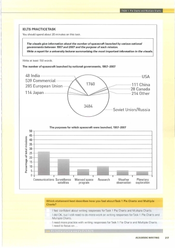 Image for topic: The visuals give imformation about the number of spacecraft launched by various national governments between 1957 and 2007 and the purpose of each mission.