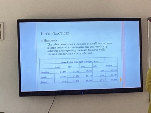 Image for topic: The table below shows the sales at a cafe located near a large university. Summarize the information by selecting and reporting the main features while making comparisons where relevant.
