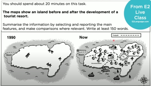 Image for topic: The maps show an island before and after the development of a tourist resort.