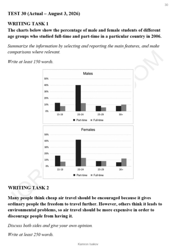 Image for topic: The charts below show the percentage of male and female students of different age groups who studied full-time and part-time in a particular country in 2006. Summarise the information by selecting and reporting the main features, and make comparisons where relevant.