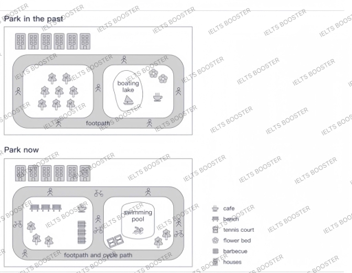 Image for topic: The diagrams show a city park before changes and the same park now
