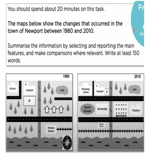 Image for topic: the maps below show the changes that occurred in the town of Newport between 1980 and 2010. summarize the information by selecting and reporting the main features, and make comparison where relevant.
