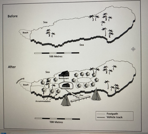 Image for topic: You should spend 20 minutes on this task. The two maps below show an island, before and after the construction of some tourist facilities. Summarize the information by selecting and reporting the main features, and make comparisos where relevant. Summarize the information by selecting and reporting the main features, and make comparisons where relevant. Write at least 15O words.
