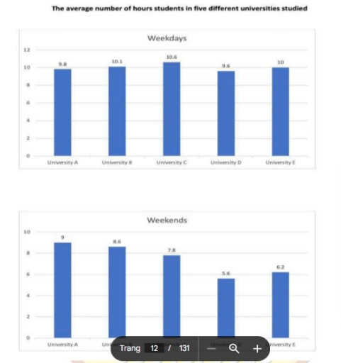 Image for topic: summarize the ifnormation by selecting and reporting the main features and make comparison while relevant