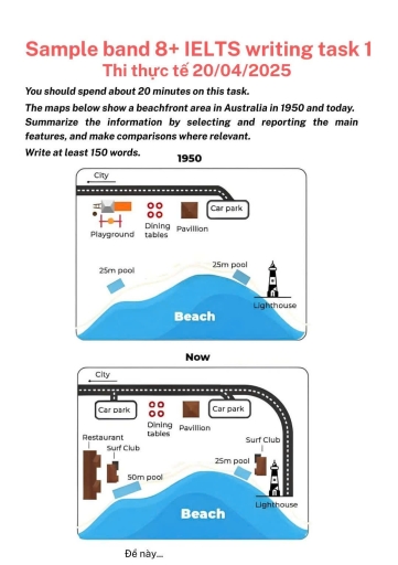 Image for topic: The maps below show a beachfront area in Australia in 1950 and today Summarize the information by selecting and reporting the main features, and make a comparisons where relevant