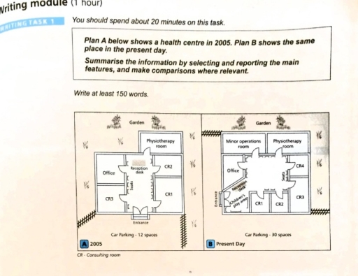 Image for topic: Plan A below shows a health centre in 2005. Plan B shows the same place in the present day. Summarise the information by selecting and reporting the main features, and make comparisons where relevant.