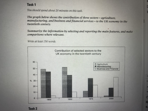 Image for topic: The graph below shows the contribution of three sectors - agriculture, manufacturing, and business and financial services - to the UK economy in the twentieth century.