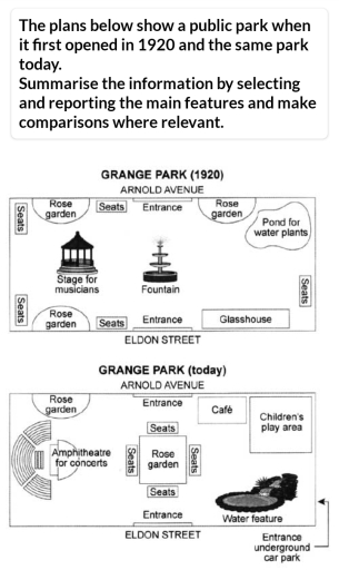 Image for topic: The plans below show a public park when it first opened in 1920 and the same park today. Summarise the information by selecting and reporting the main features and make comparisons where relevant