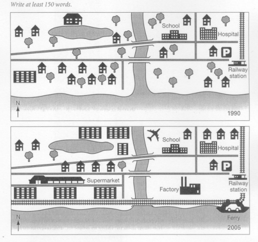 Image for topic: The maps below show changes that have taken place at the seaside resort of Templeton between 1990 and 2005.
